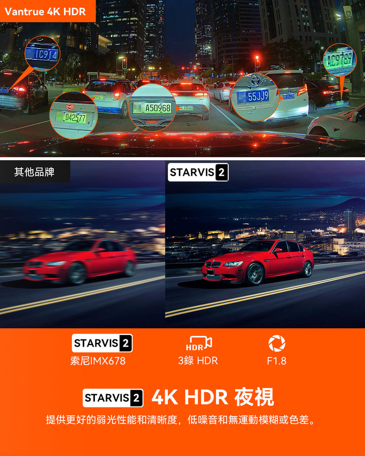 Vantrue N4PRO 3頻道行車紀錄器4k汽車紀錄儀