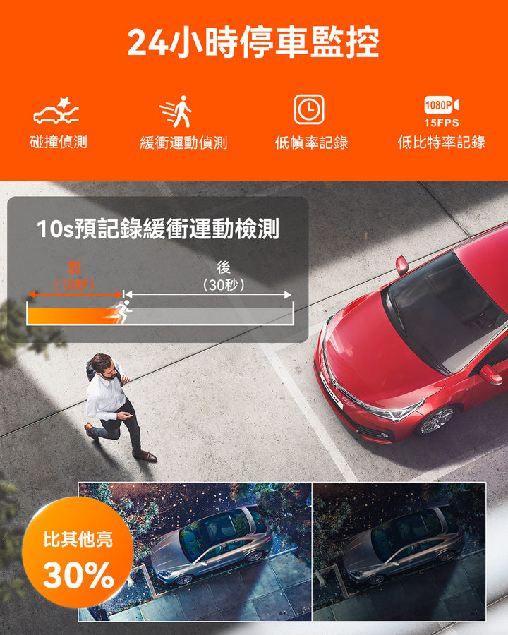 Vantrue N4PRO 3頻道行車紀錄器4k汽車紀錄儀