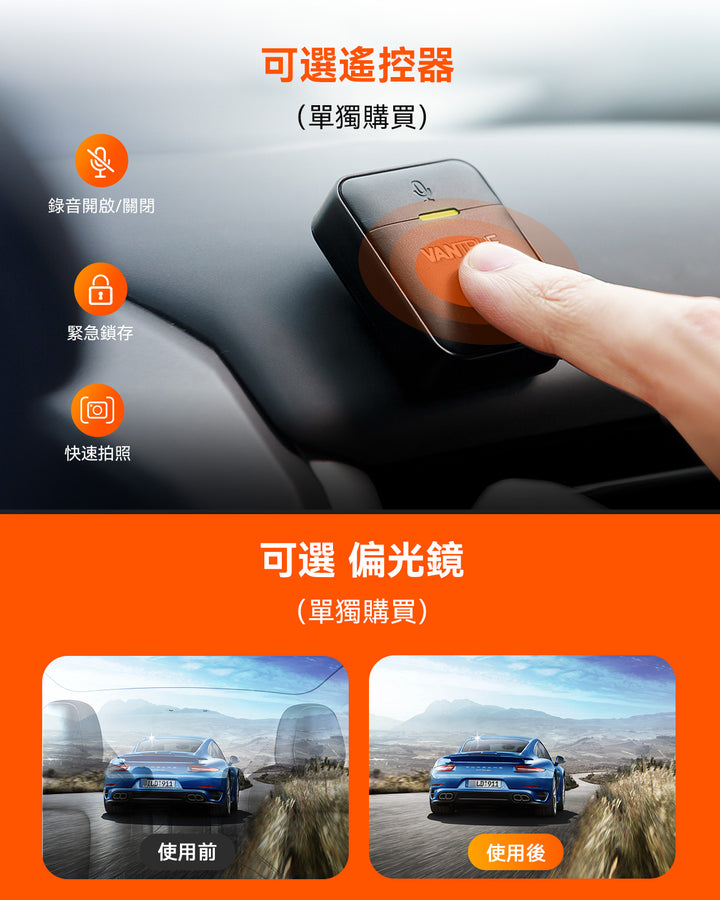 Vantrue N4PRO 3頻道行車紀錄器4k汽車紀錄儀