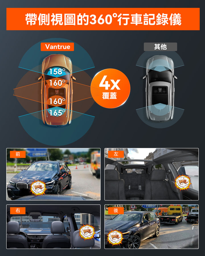 Vantrue N5 4頻道行車紀錄器4k汽車紀錄儀