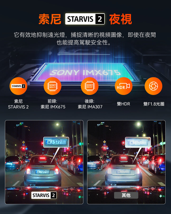 Vantrue S1PRO 2頻道4G行車紀錄器4k汽車紀錄儀